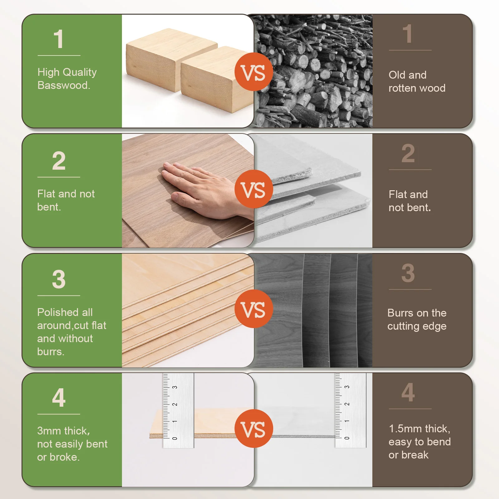 ROBOTIME Birch Plywood Sheets for Laser Cutting - Image 2